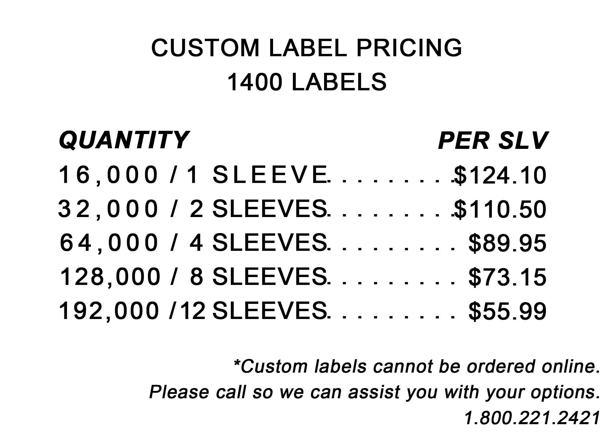 P1400 Labels - Image 2