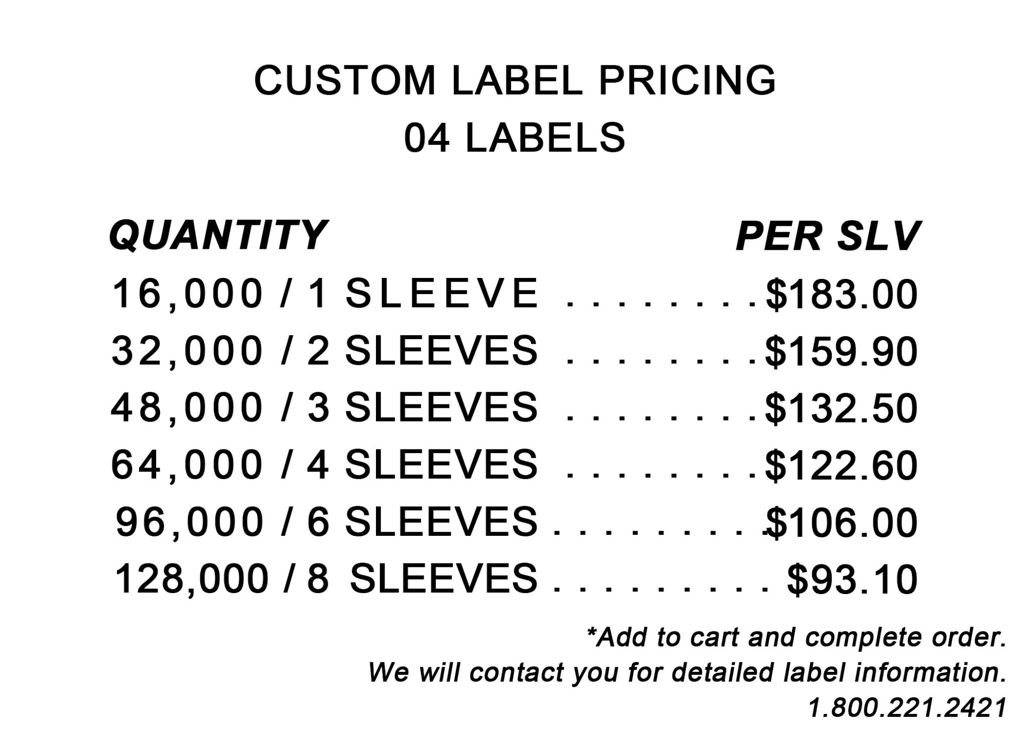 04 Custom Labels